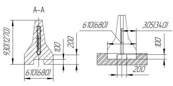 Схема парапетного блока стационарного ограждения для кабельной линии