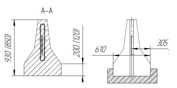 Схема парапетного блока двустороннего стационарного ограждения дороги