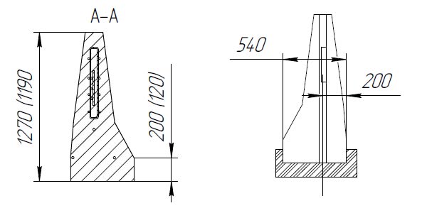 Схема парапетного блока одностороннего стационарного ограждения дороги